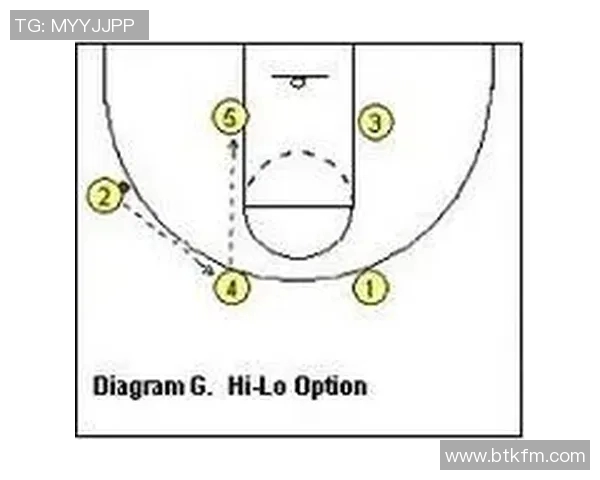 广州网球队快攻战术解析与深度剖析网球竞技的魅力与挑战